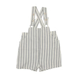 STRIPE OVERALLS  CLEARANCE (READ DISCLOSURE)